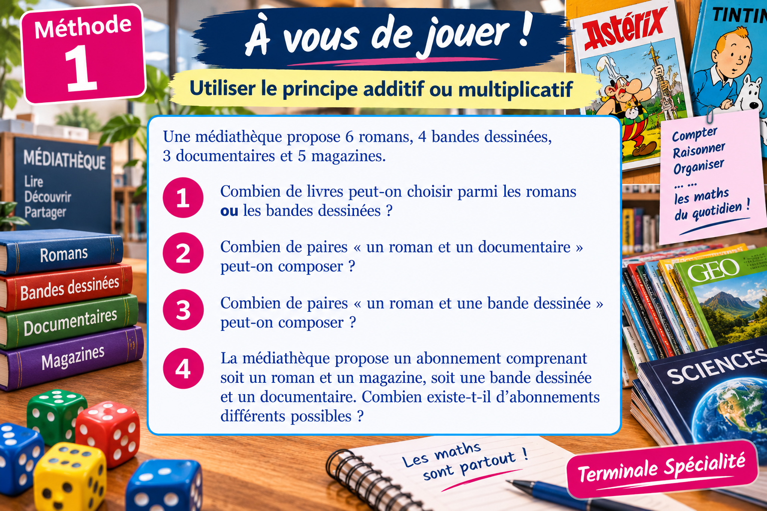 À vous de jouer : exercice de dénombrement dans une médiathèque