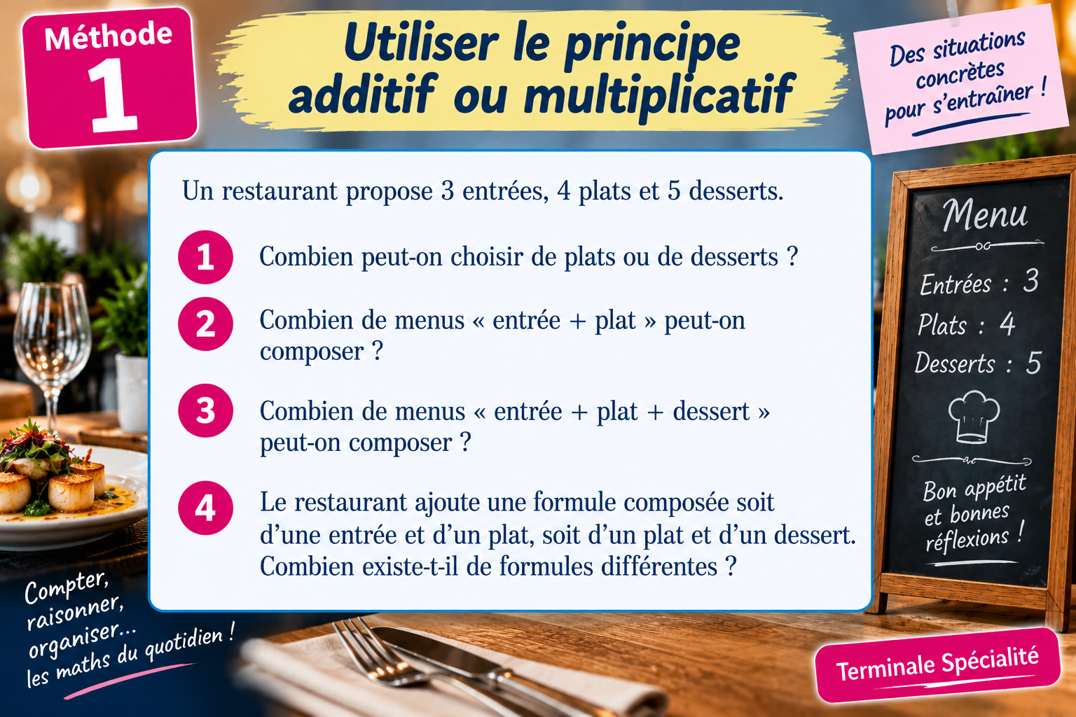 Exemple : utiliser le principe additif ou multiplicatif
