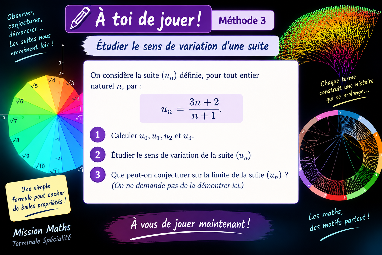 Méthode 3 : étudier le sens de variation d'une suite