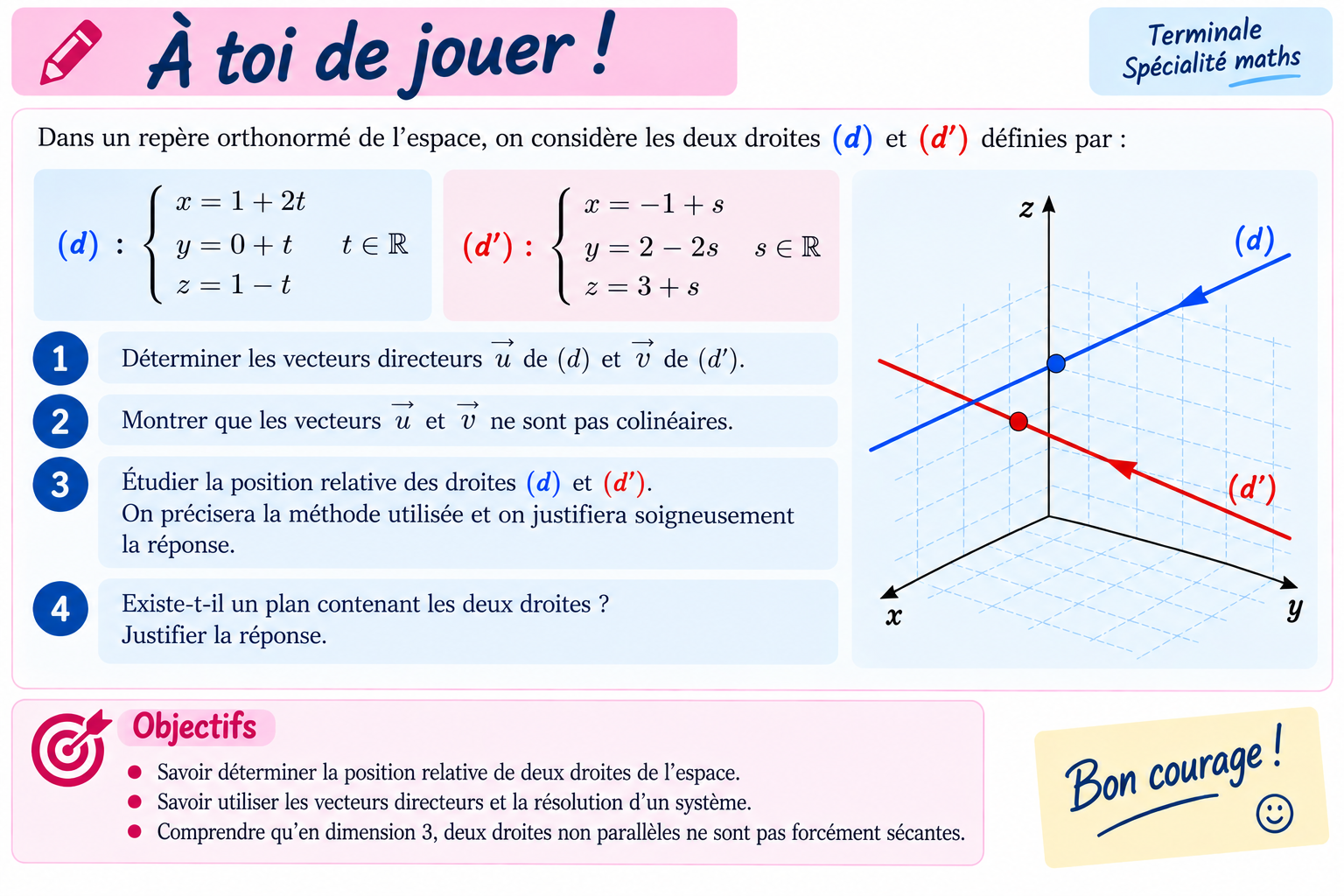 Exercice sur la position relative de deux droites de l’espace