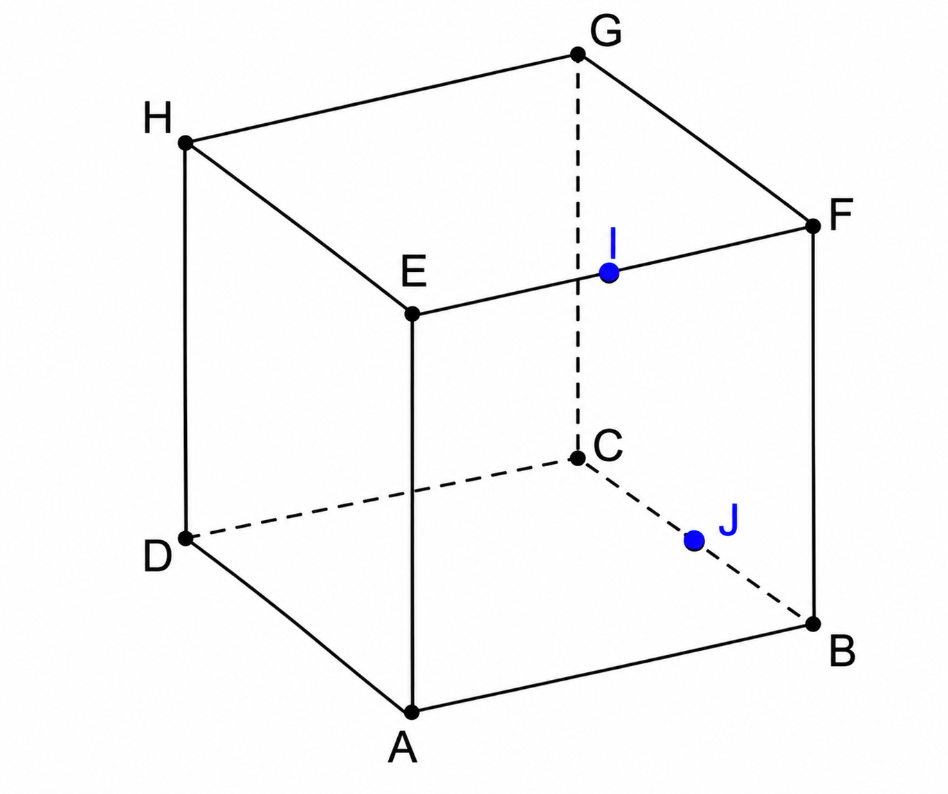 Cube ABCDEFGH avec I milieu de EF et J milieu de BC