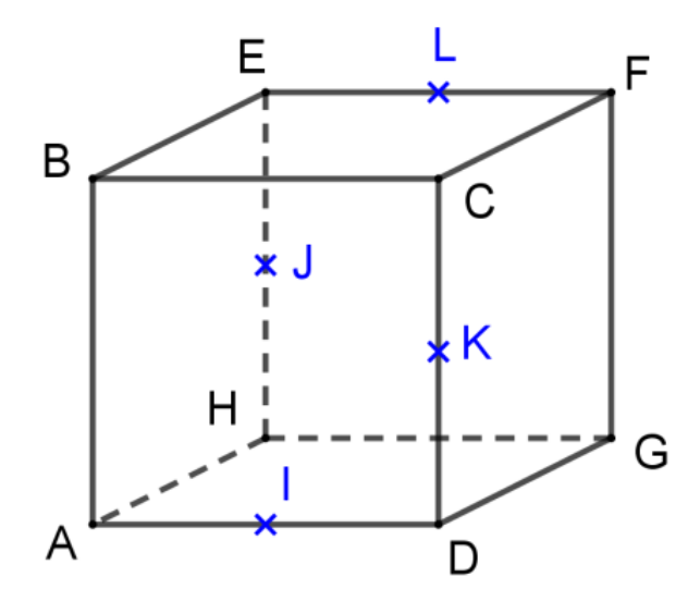 Cube ABCDEFGH avec I, J, K et L milieux de quatre arêtes